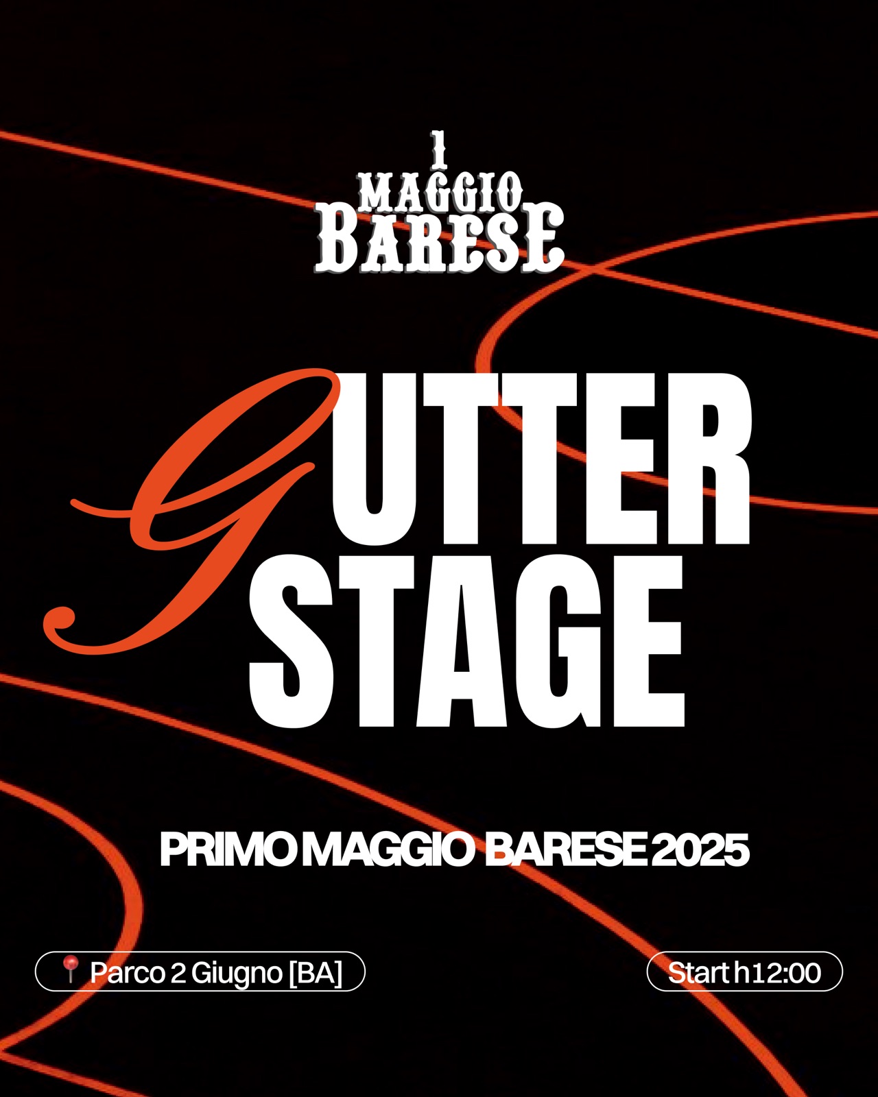 Primo Maggio Barese 2025: il Basket Stage